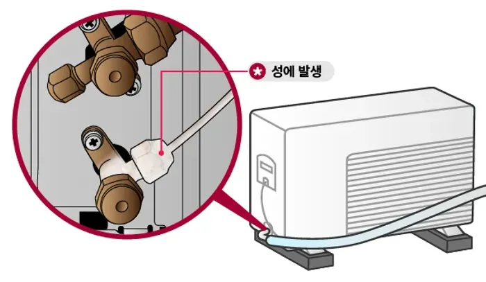 에어컨 얇은 배관 성애 서리